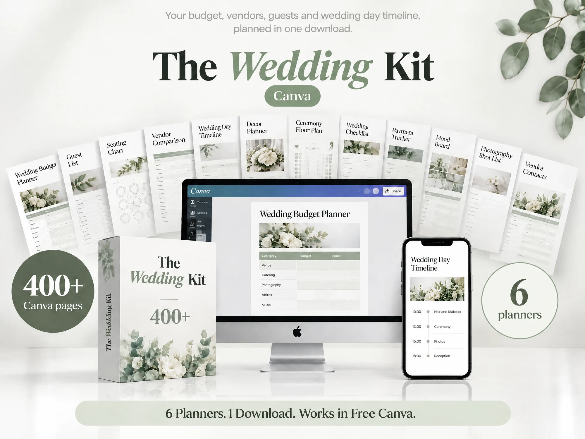 The Wedding Kit in Canva, with the budget planner, the wedding day timeline and the planner pages