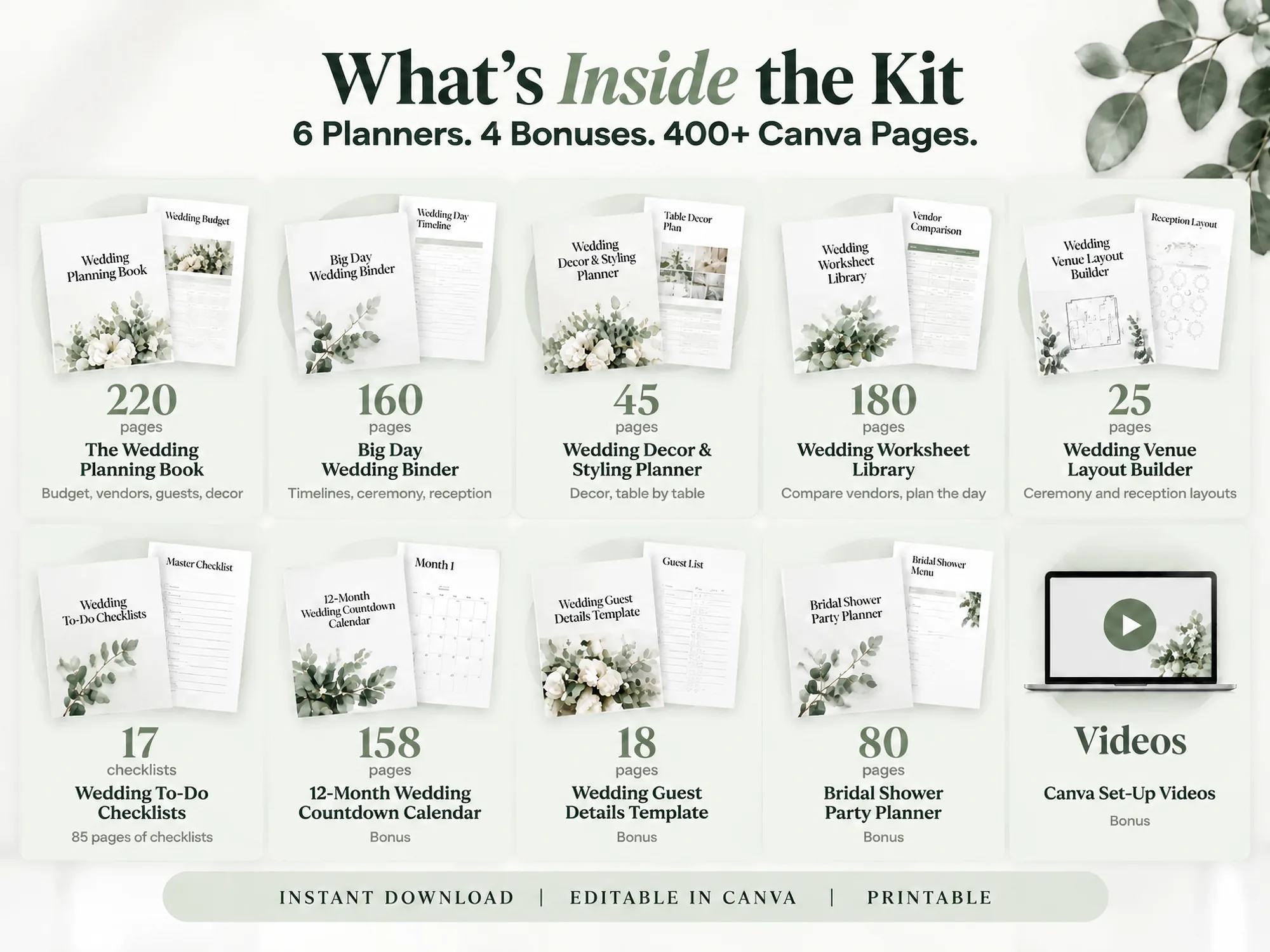 Wedding Kit: What you get.webp?v=e67481b7